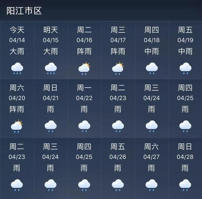 阳春一周天气预报,吉安天气预警一周天气预报15天