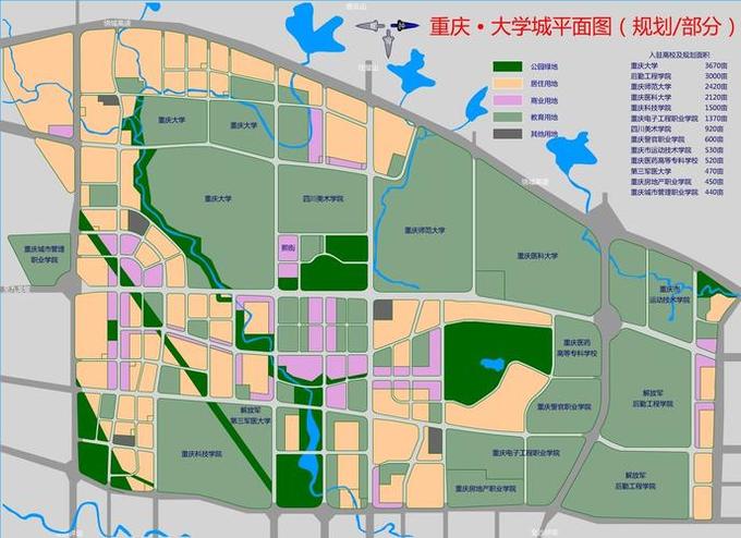 重庆大学城属于哪个区,重庆大学城属于哪个区