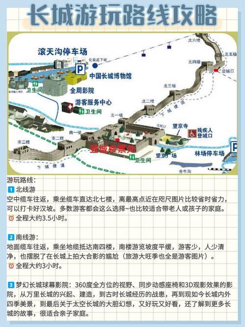 北京北站到八达岭长城的高铁,坐地铁去八达岭长城怎么走